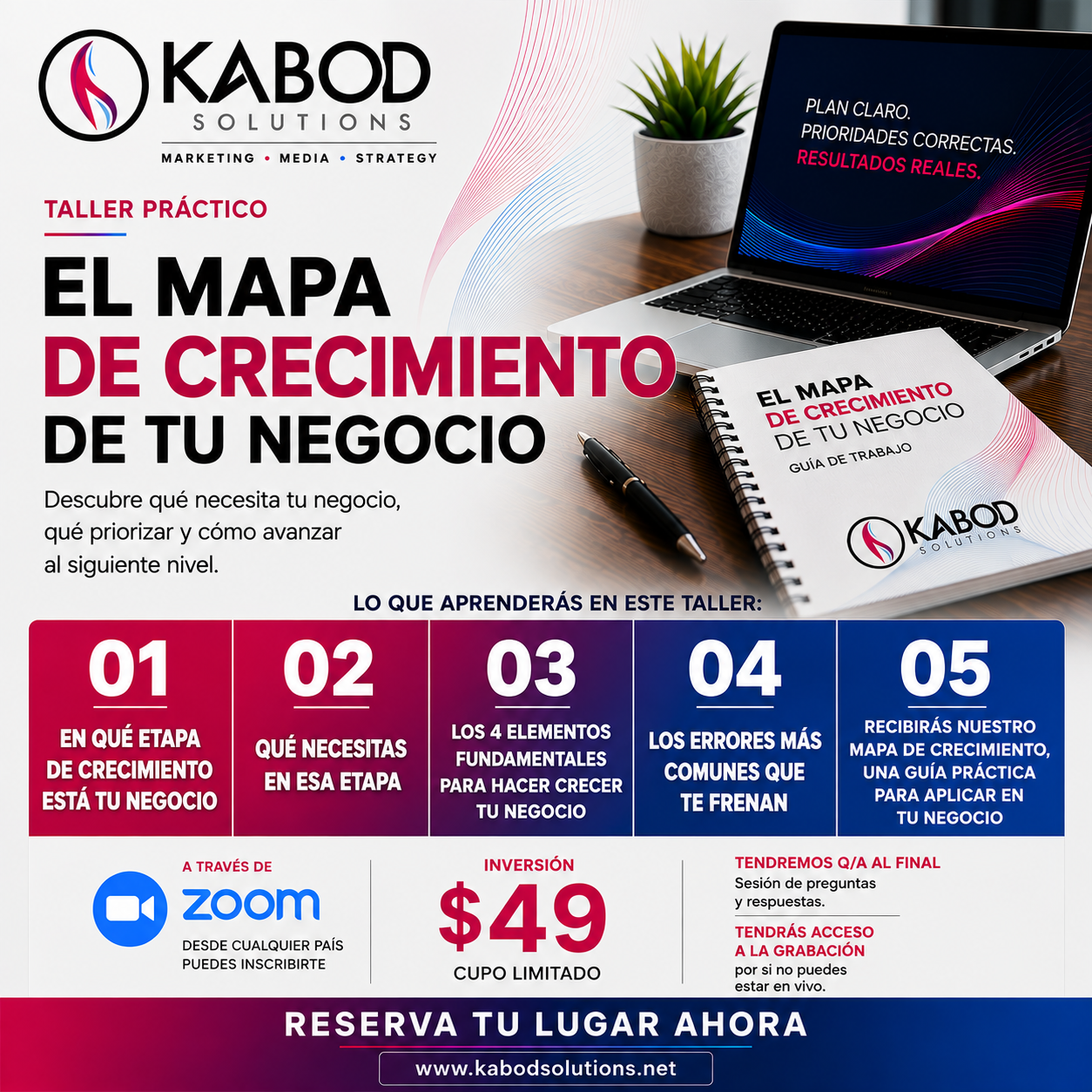Taller práctico El Mapa de Crecimiento de tu Negocio por KABOD SOLUTIONS.